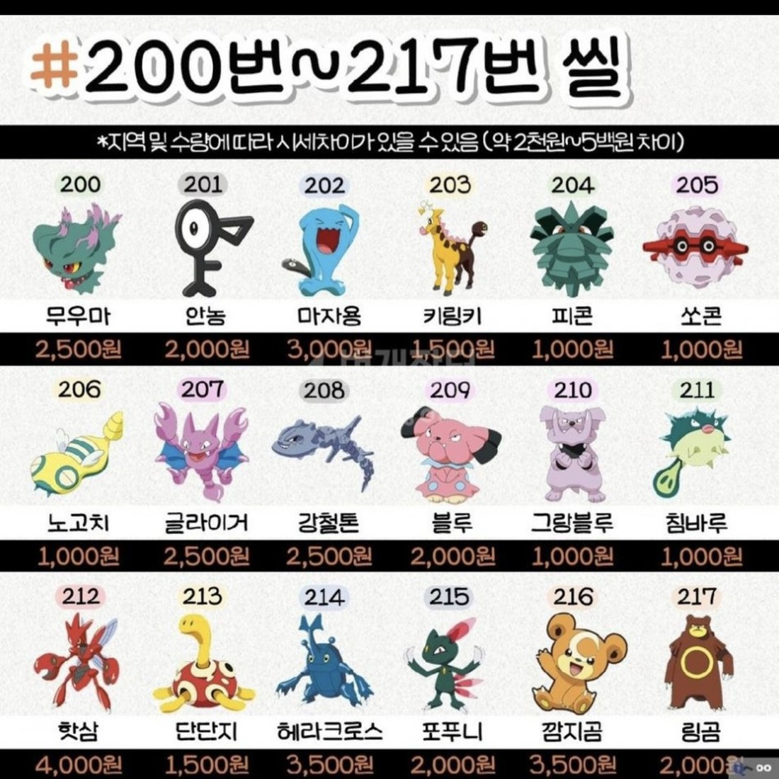 포켓몬 띠부씰 2세대 200번~217번