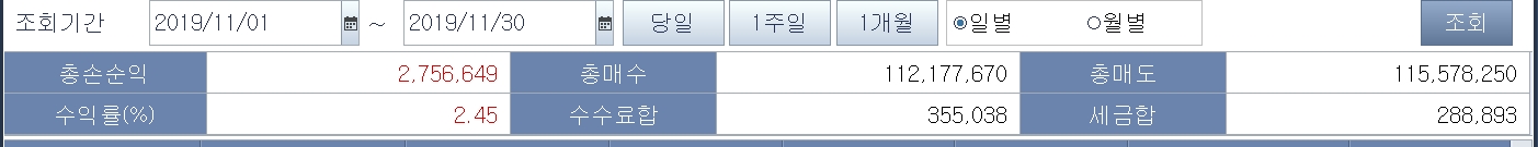  주식단타 2019   년 11   월    수익