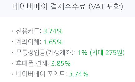 네이버 스마트스토어