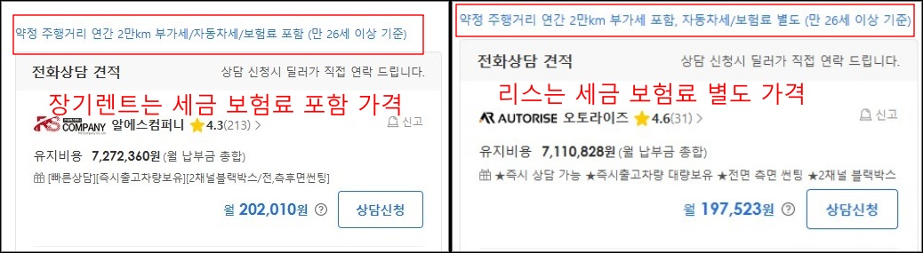 렌트와-리스-비용-비교