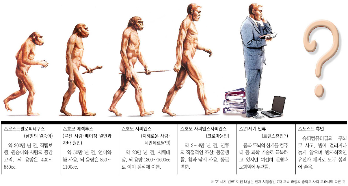 대한트랜스 이미지