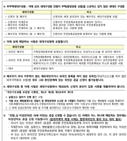 무주택세대구성원