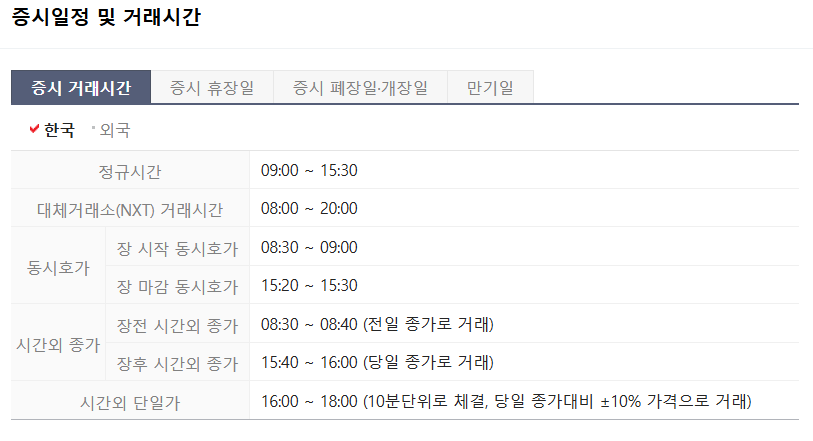 한국거래소 주식거래시간