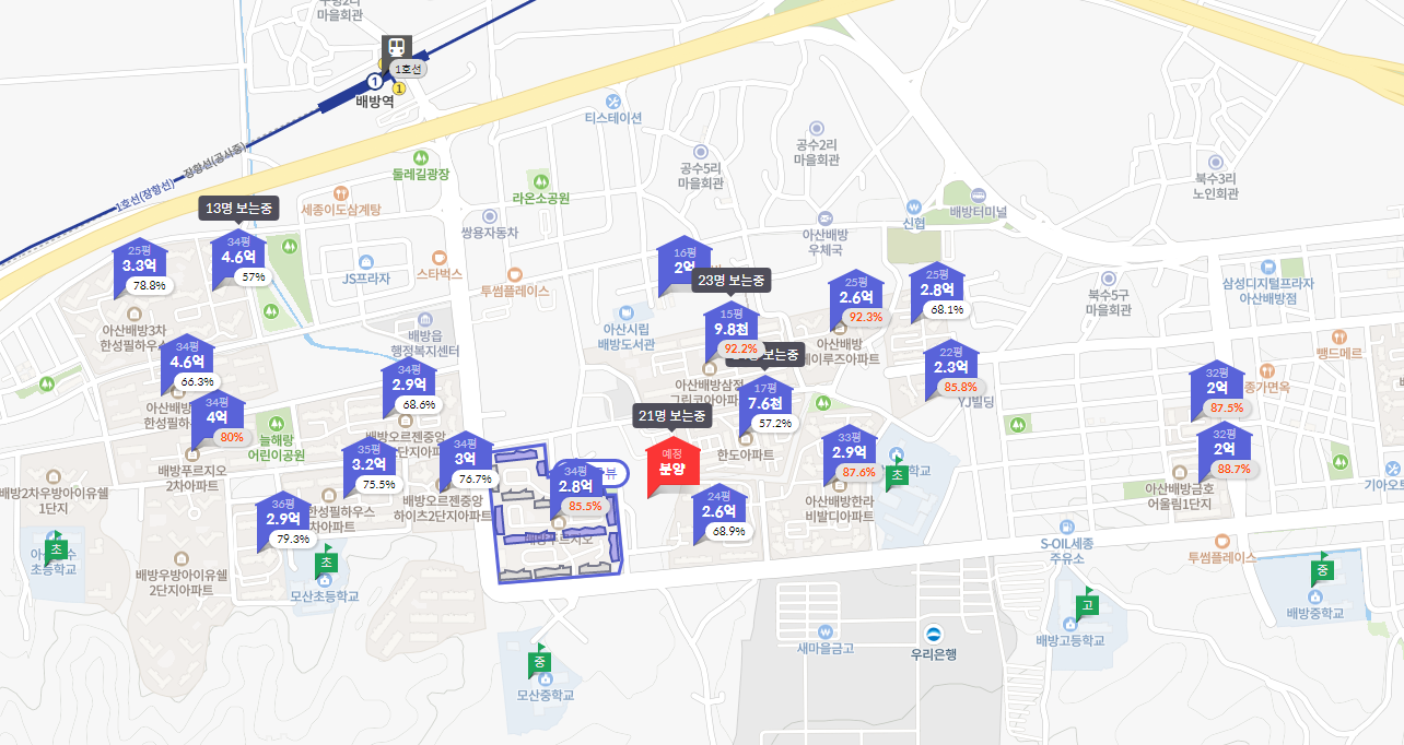 배방역 아파트
전세가율