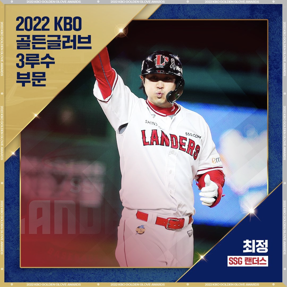 WBC 대한민국 라인업 및 일정