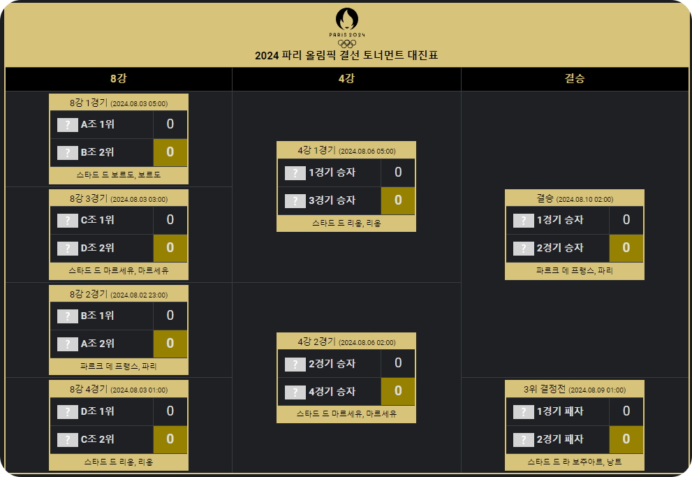 파리올림픽남자축구중계6