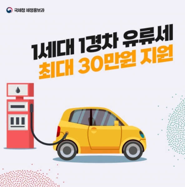 경차 주유 모습