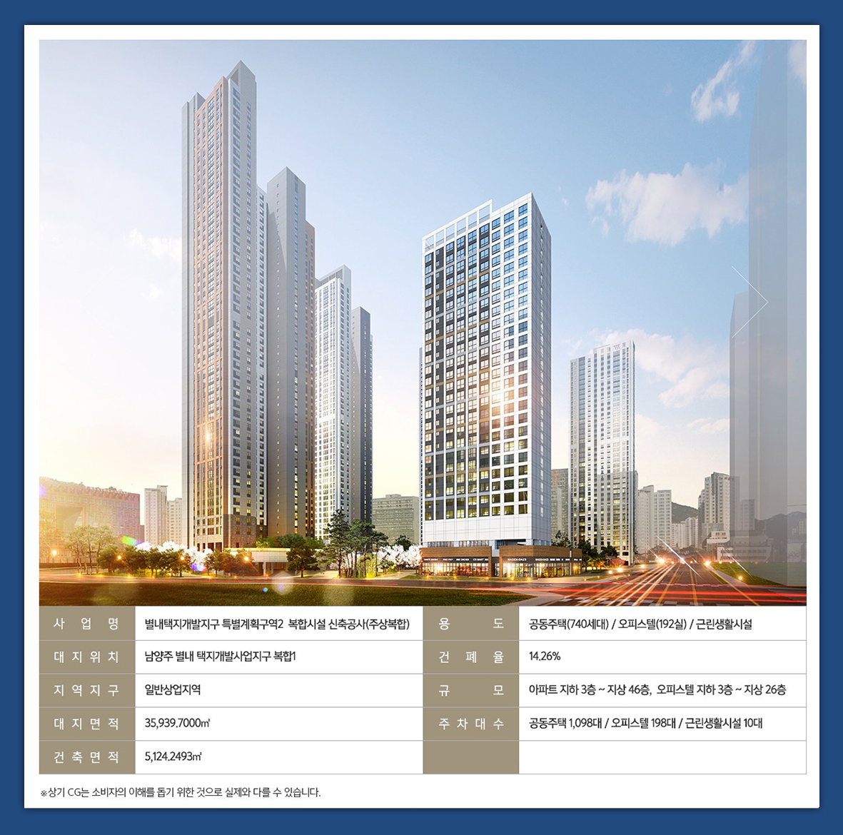  별내 자이 더스타 분양가와 모델하우스 위치는?