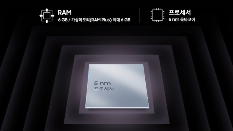 갤럭시a53-갤럭시a-갤럭시-갤럭시a53성능-성능