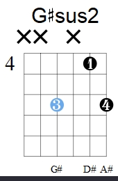 G#2 = Ab2 3번 폼