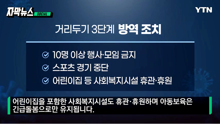  사회적 거리두기 3단계 집합금지
