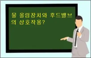 물 올림장치와 후드밸브의 상호작용