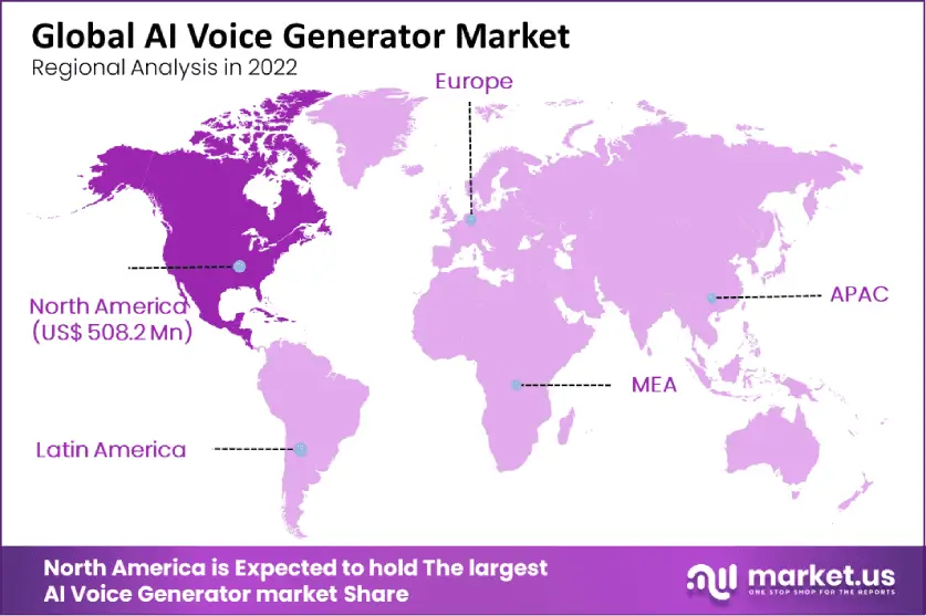 AI-Voice-Generator-Market-Regional