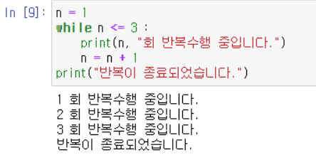  [Python] while 반복문과 break, continue 제어자