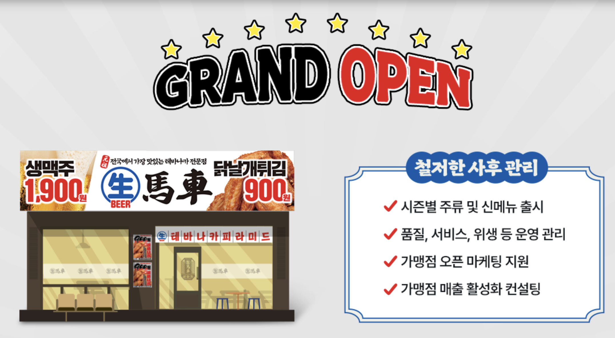 생마차 창업비용, 창업절차, 매출, 수익성, 성공비결 등 창업 전 체크리스트