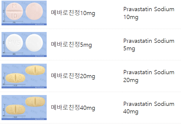 고지혈증약(statin계)-당뇨 유발, 스타틴 약물, 당뇨 위험도 증가 - 당뇨병 발생 위험이 낮은 스타틴도 있나요? 고지혈증약(statin계)-당뇨 유발, 스타틴 약물, 당뇨 위험도 증가 - 당뇨병 발생 위험이 낮은 스타틴도 있나요?