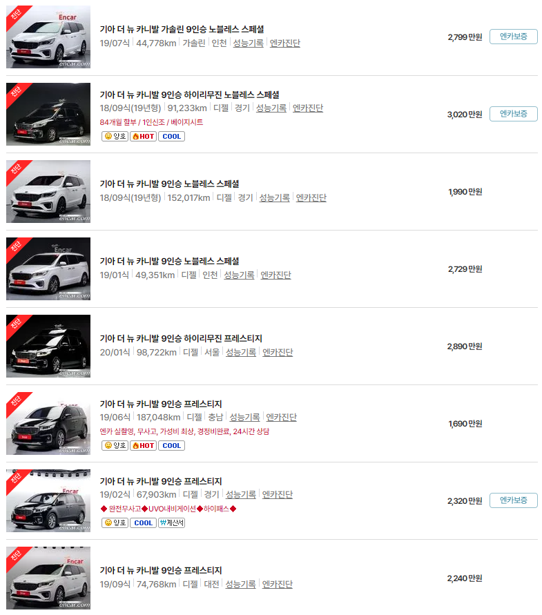 더 뉴 카니발(18~20년식) 9인승 중고차 가격