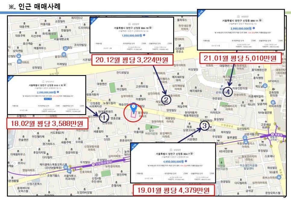 국회대로 공원화사업, 올근생 4% 임대수익용 빌딩매매