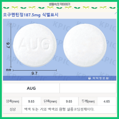 오구멘틴정187.5mg 성상