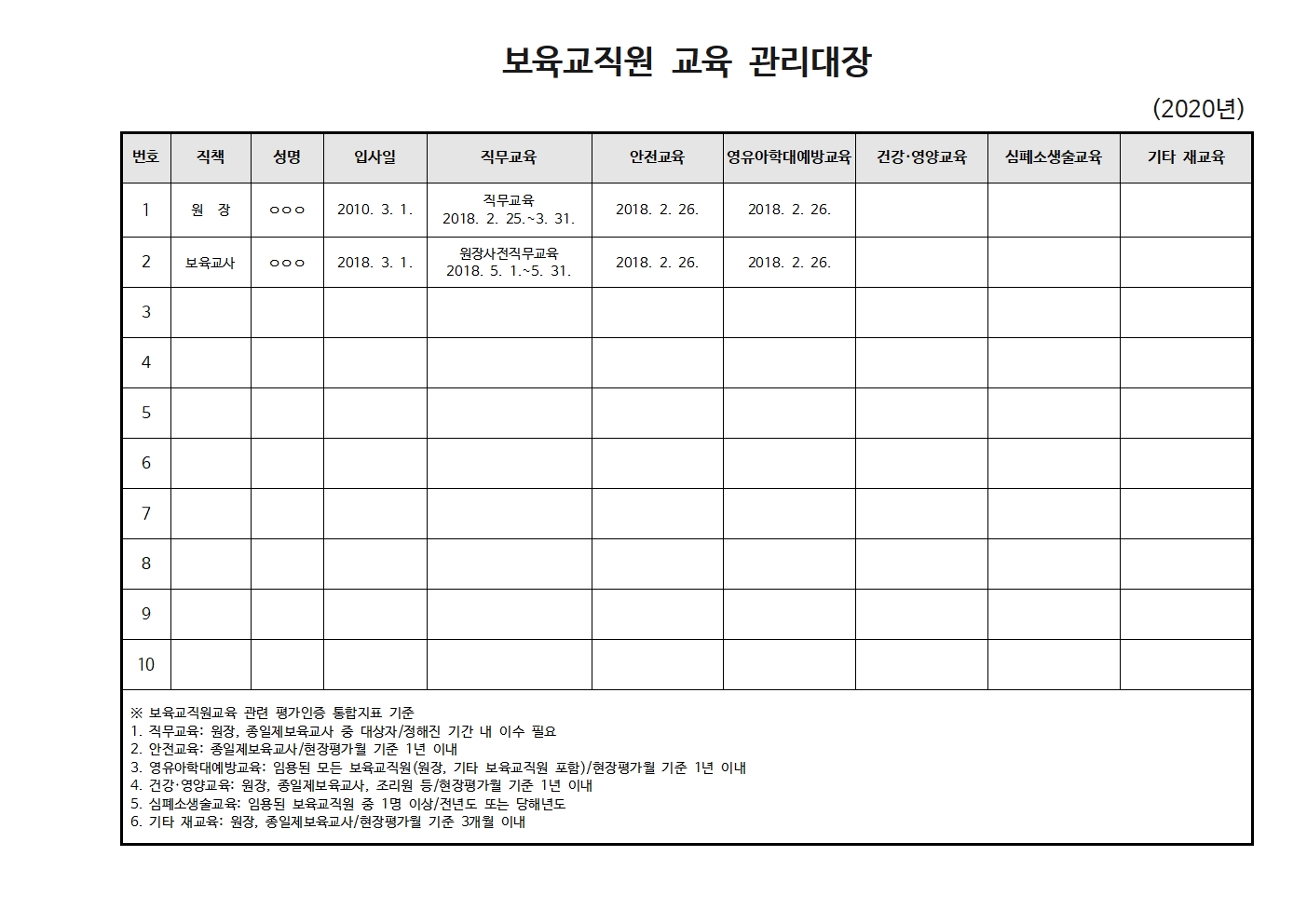  보육교지원 연수대장  교직원 교육 관리 대장 어린이집 교사 필수교육 어린이집 평가제 필수서류