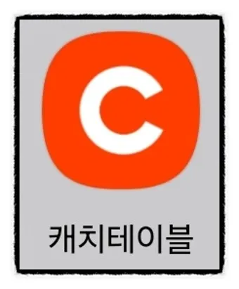 캐치테이블 예약방법 앱 예약금 취소 팁_3