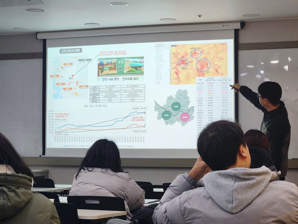 전국부동산경매학원 이미지