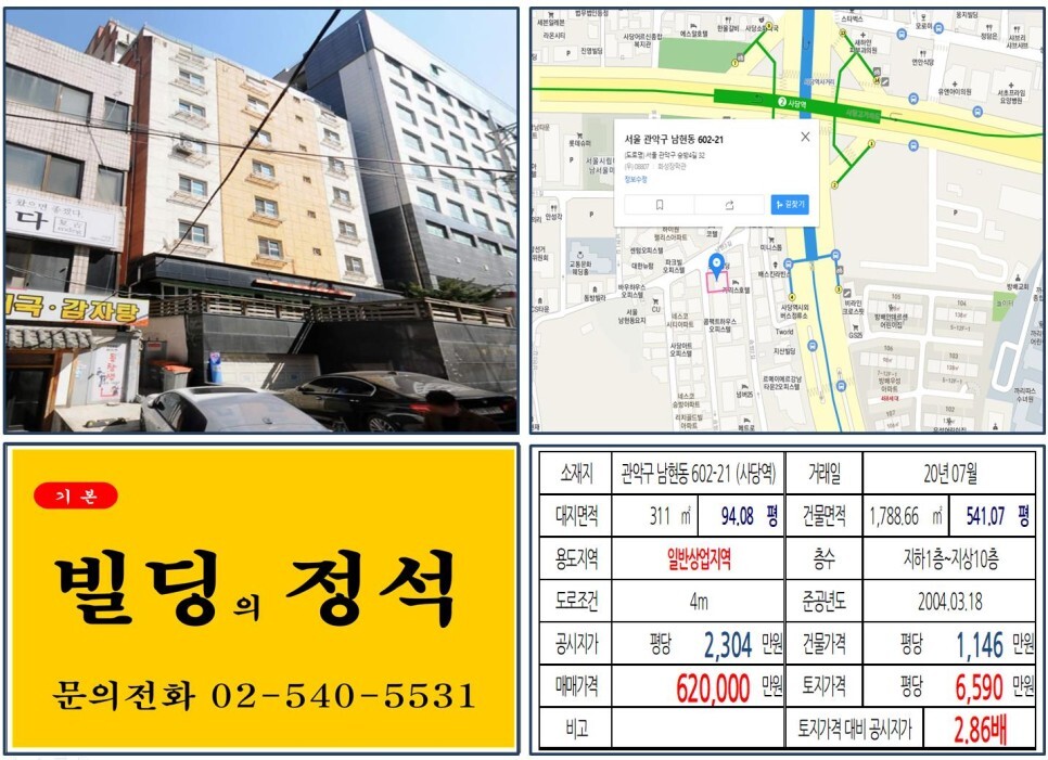  [관악구 초역세권 올근생 60억 꼬마빌딩 실거래가 조회] 남현동 602-21 (사당역) 62억 원, 평당 6,590만 원 매매되었습니다. 사당역 복합환승센터 개발호재지역