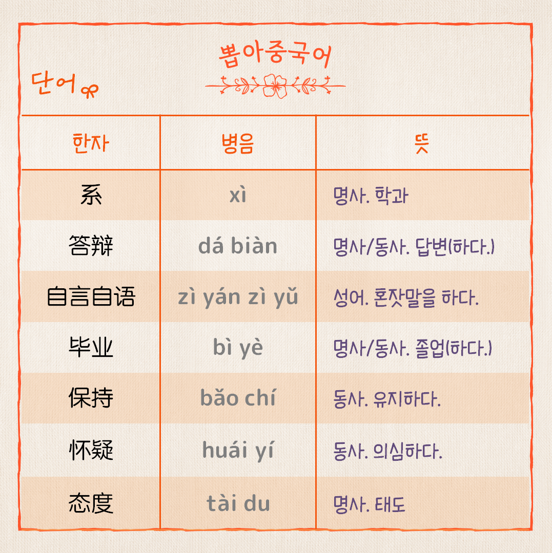 단어