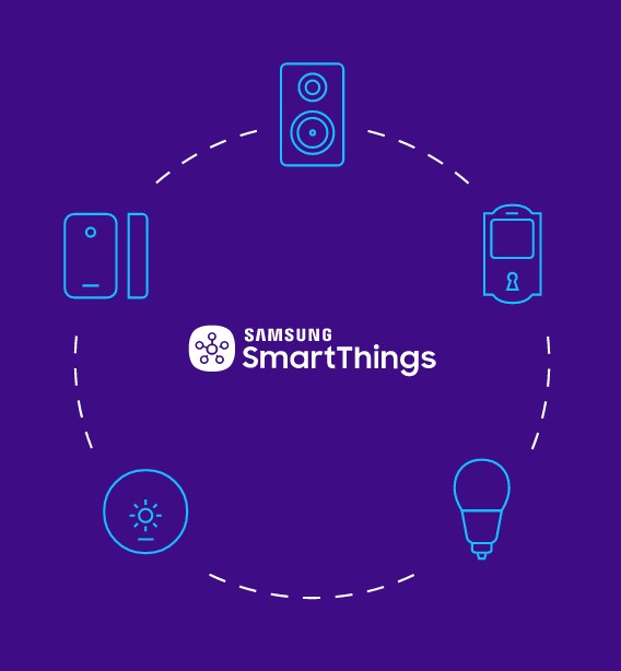 google assistant and smartthings