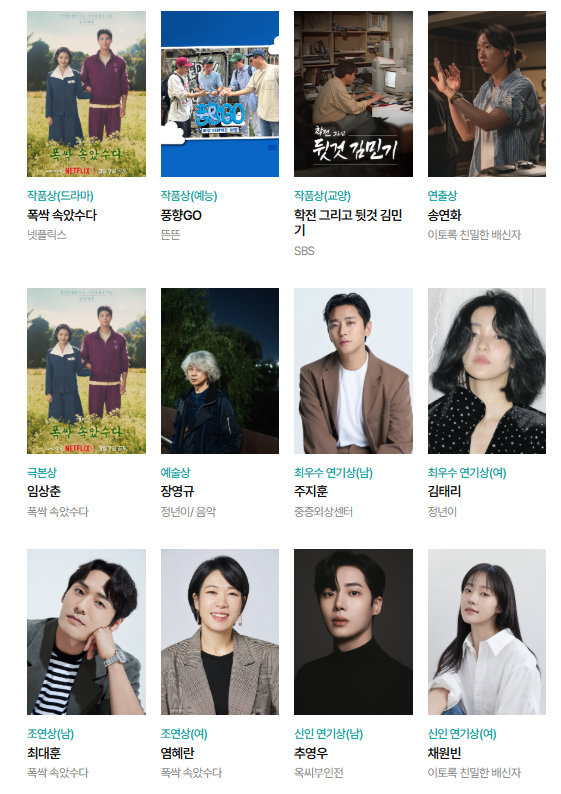 백상예술대상 방송부문 대상 수상자 명단
