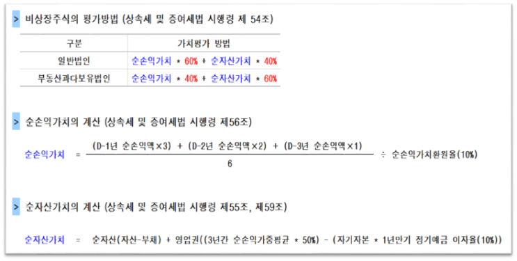 비상장주식평가방법