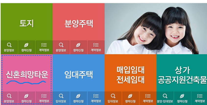 신혼 희망 타운  신청방법