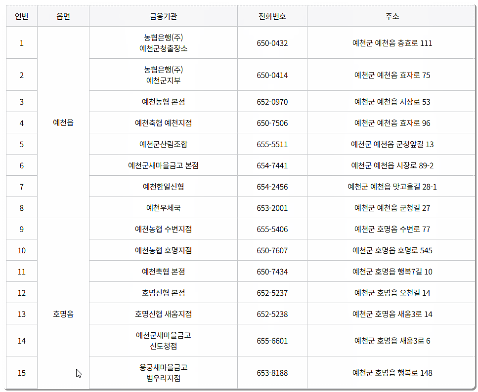 판매대행점 리스트