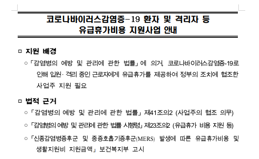  코로나 자가격리 월급/ 자가격리 유급 / 자가격리 무급은 어떻게 처리해야할까?