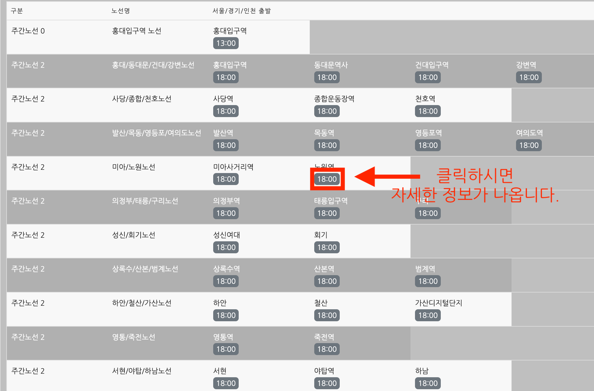 귀가행 오션 하이 2 골드시즌 주중주말 노선