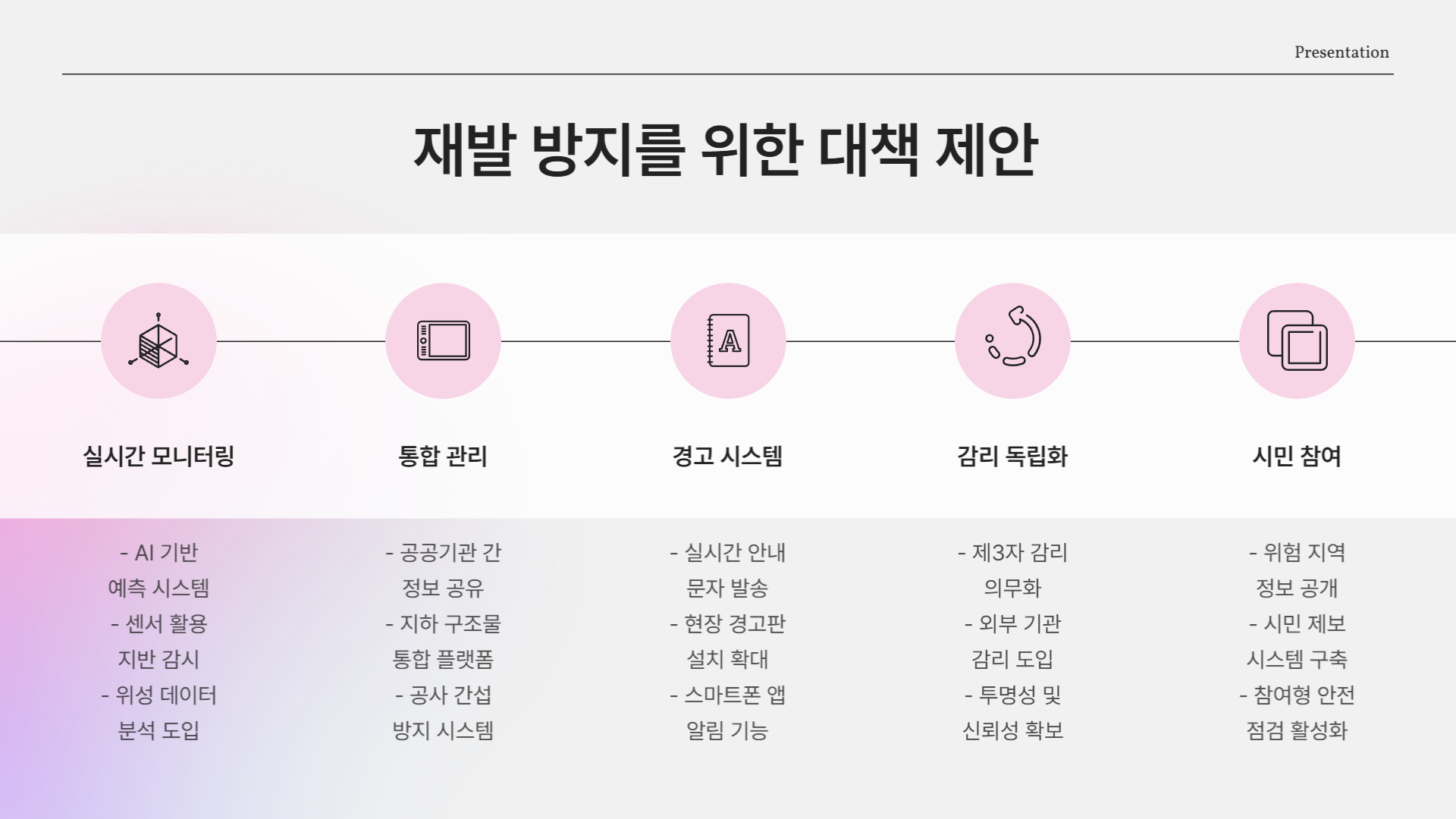 강동구 싱크홀 사망사고, 도대체 왜 이런 일이 반복될까?