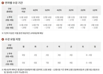 예비군 원격 교육 효과적인 군사 훈련의 새로운 시대 온라인 학습_8