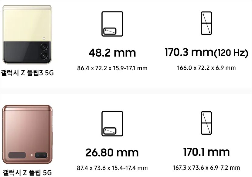 갤럭시 제트플립3 가격 자급제 휴대폰