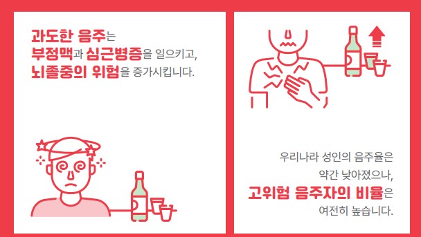 과도한 음주는 뇌졸증의 위험