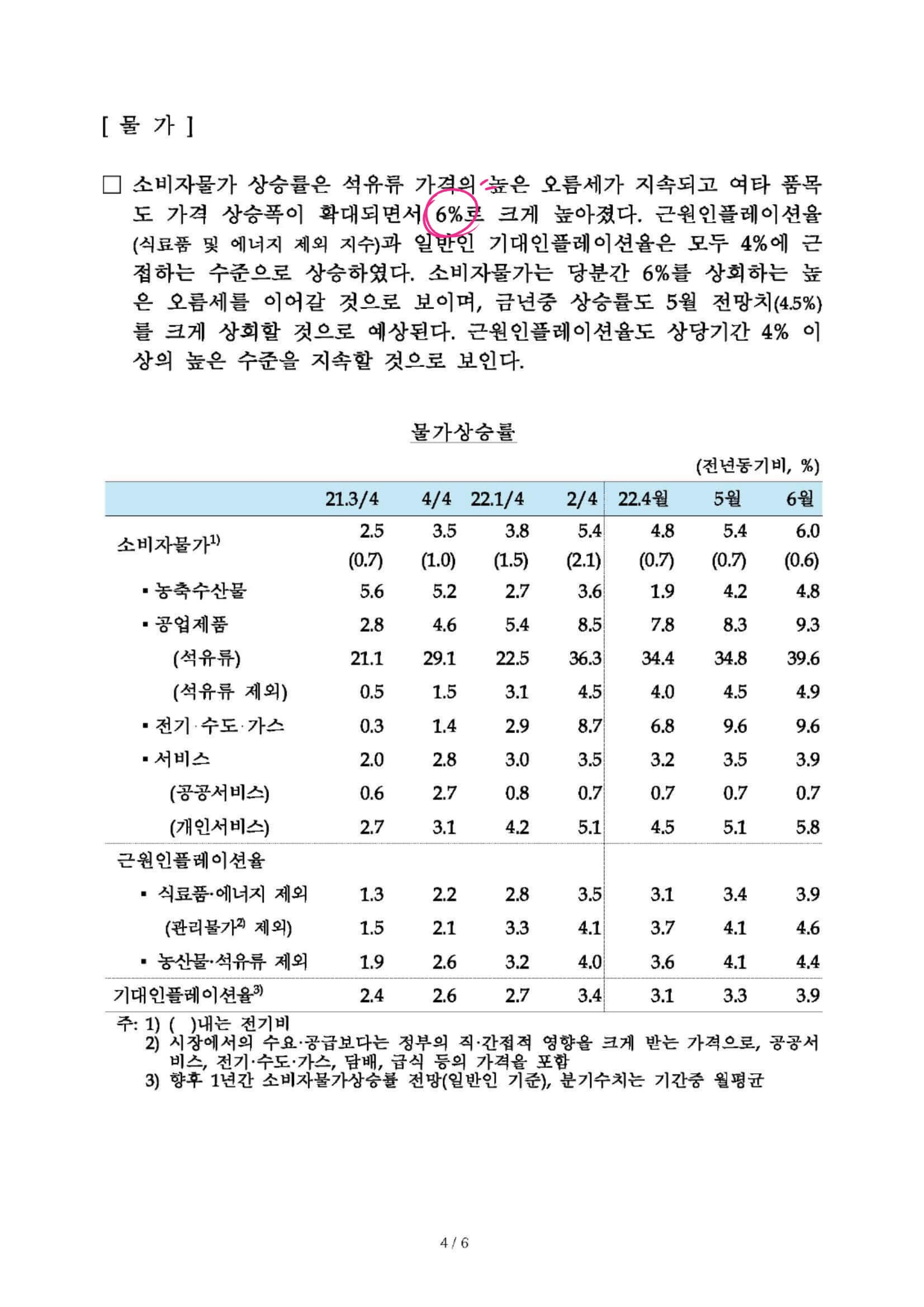 출처 한국은행&#44; 2022.7.13 보도자료4