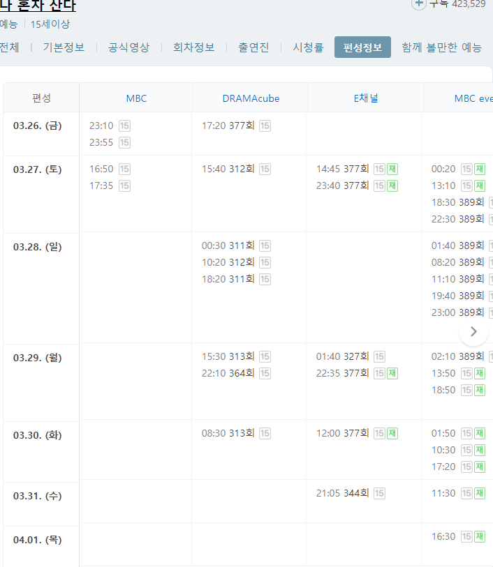 나 혼자 산다 389회 재방송 다시보기 편성표 회차정보 MBC 예능 방송시간 날짜