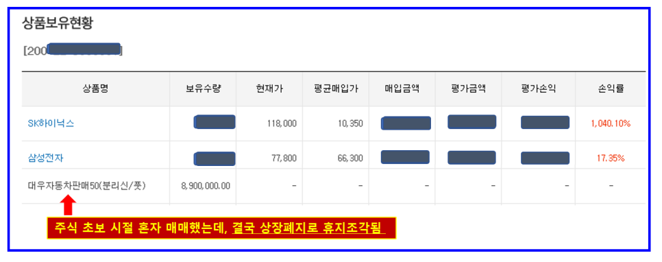 이 글만 보면 끝! 주식 매입 노하우, 7