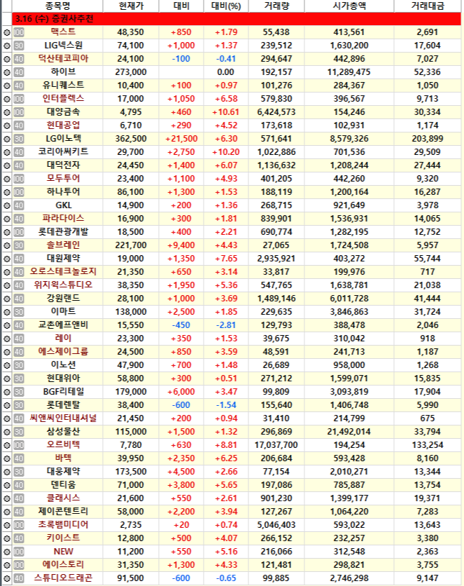 에스제이렌탈 이미지