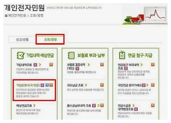 경력증명서 인터넷발급