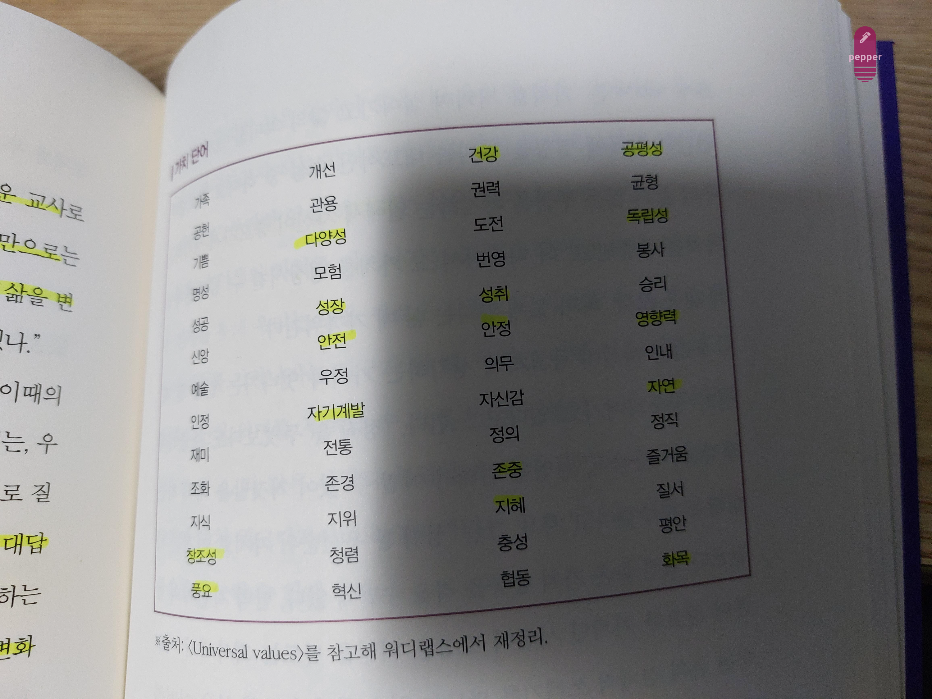 가치 단어