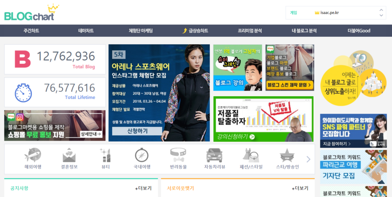  네이버블로그 순위 블로그차트로 쉽게 확인해보자