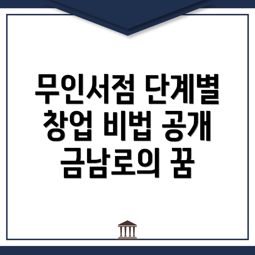 무인 서점 창업