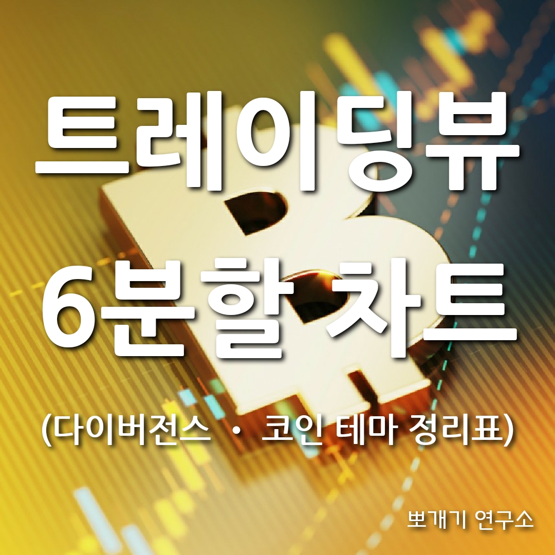 트레이딩뷰 시세 차트