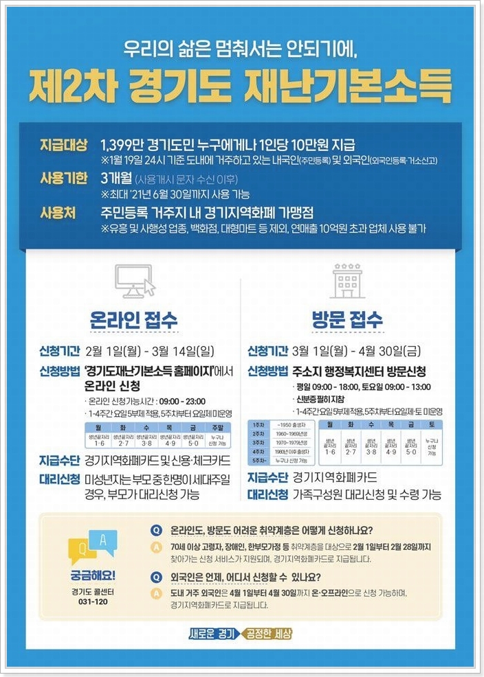2차경기도재난지원금
