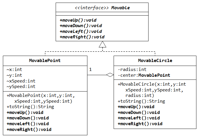 java-interface